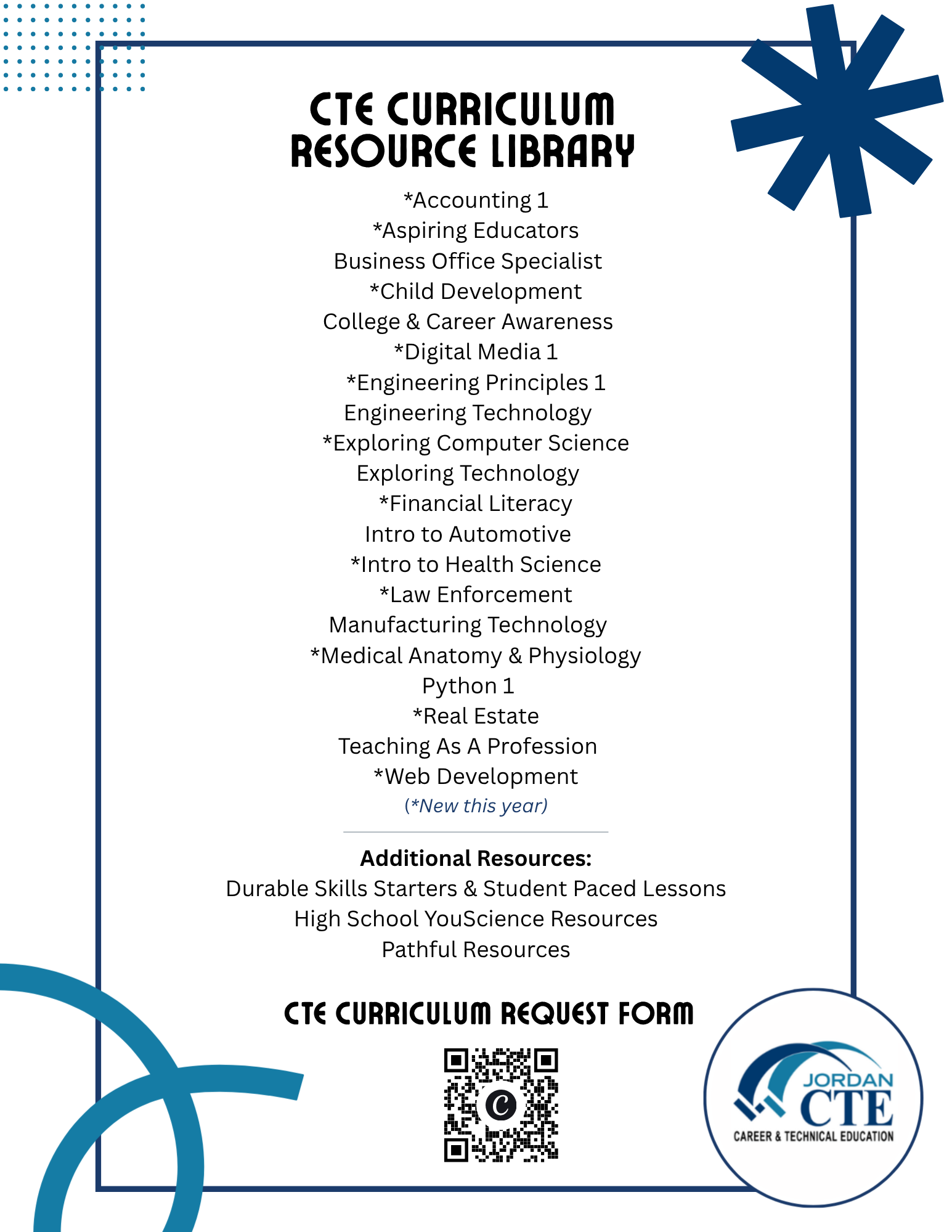 Graphic describing CTE Curriculum Resources